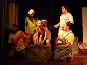 3 AUTOR, Digitales, FT, J.M.Blanch, PARAGUAY, TEATRO 2 SOPORTE ORIGINAL, 3 AUTOR, 4 LUGAR, Digitales, FT, J.M.Blanch, PARAGUAY, Pueblos de las Reducciones, TEATRO